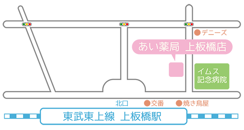 あい薬局上板橋店の地図